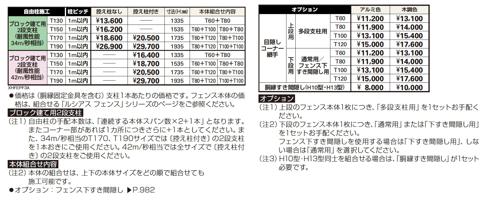 〈ブロック建て用〉2段支柱 （ルシアス フェンスX01・X02型、H01型〜H04型、H07型〜H11型、H13型）【2023年版】_価格_1