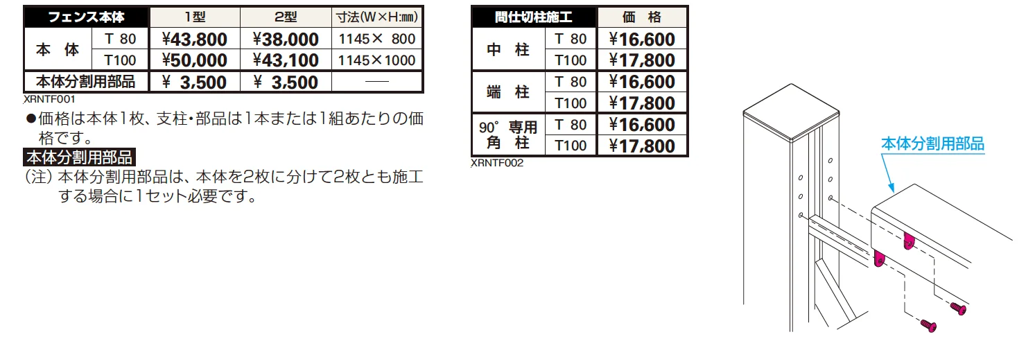 ガーデン倶楽部 リウッド シリーズ リウッド フェンス1型【2023年版】_価格_1