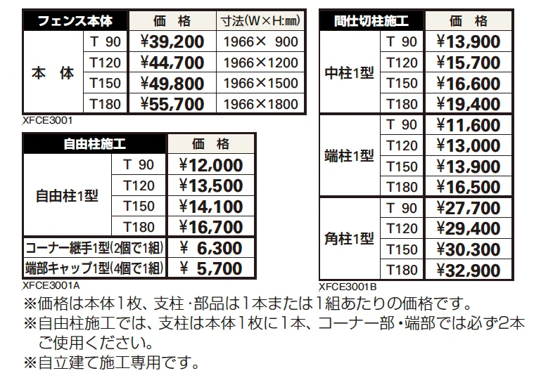 デント フェンス1型【2023年版】_価格_1