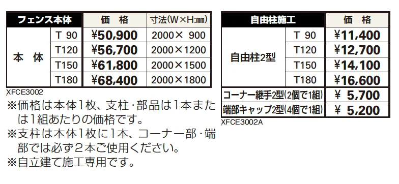デント フェンス2型【2023年版】_価格_1