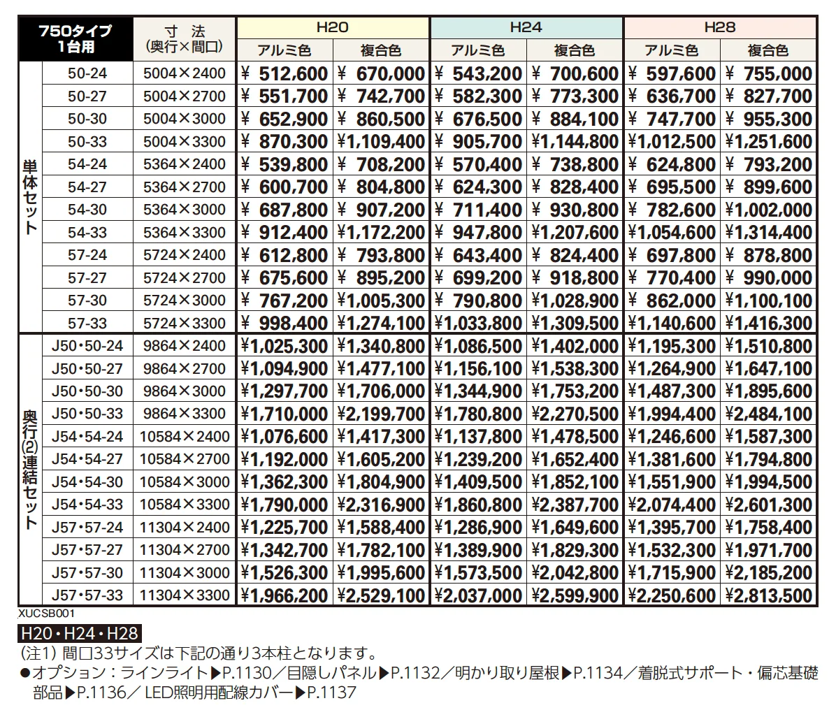 ルシアス カーポート 750タイプ 1台用 単体セット/奥行連結セット【2023年版】_価格_1