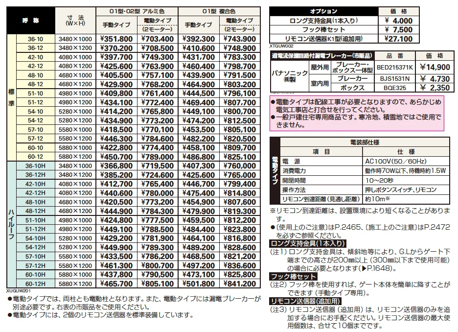 ルシアス アップゲート ワイド01型手動タイプ電動タイプ【2023年版】_価格_1