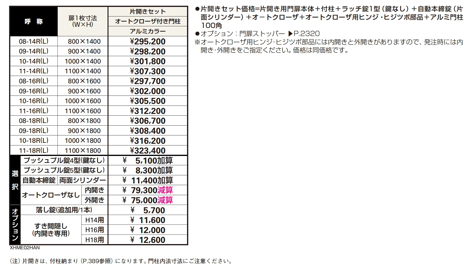 〔通用口用共用門扉〕シンプレオ 門扉5型【2023年版】_価格_1