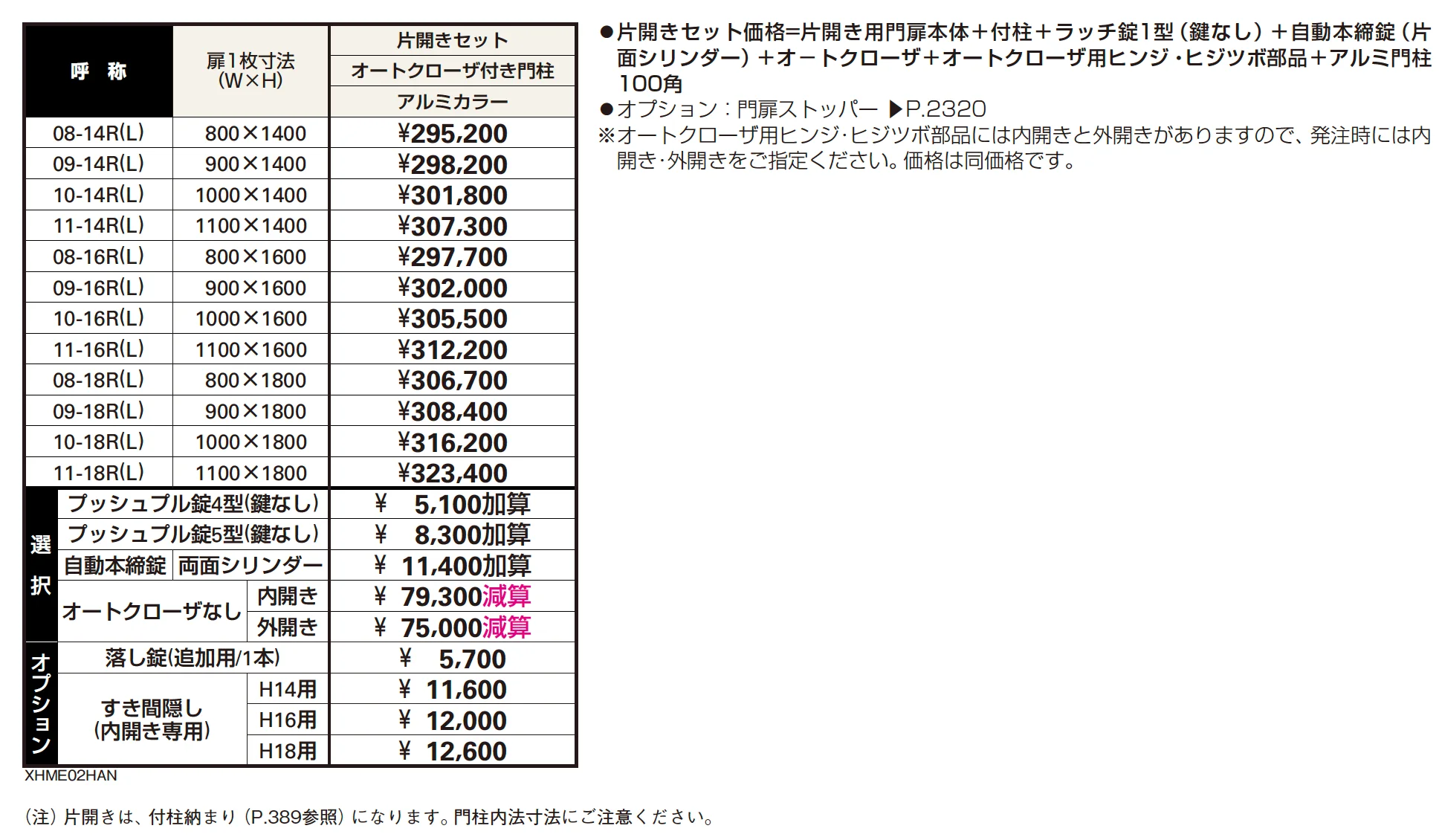 〔通用口用共用門扉〕シンプレオ 門扉6型【2023年版】_価格_1