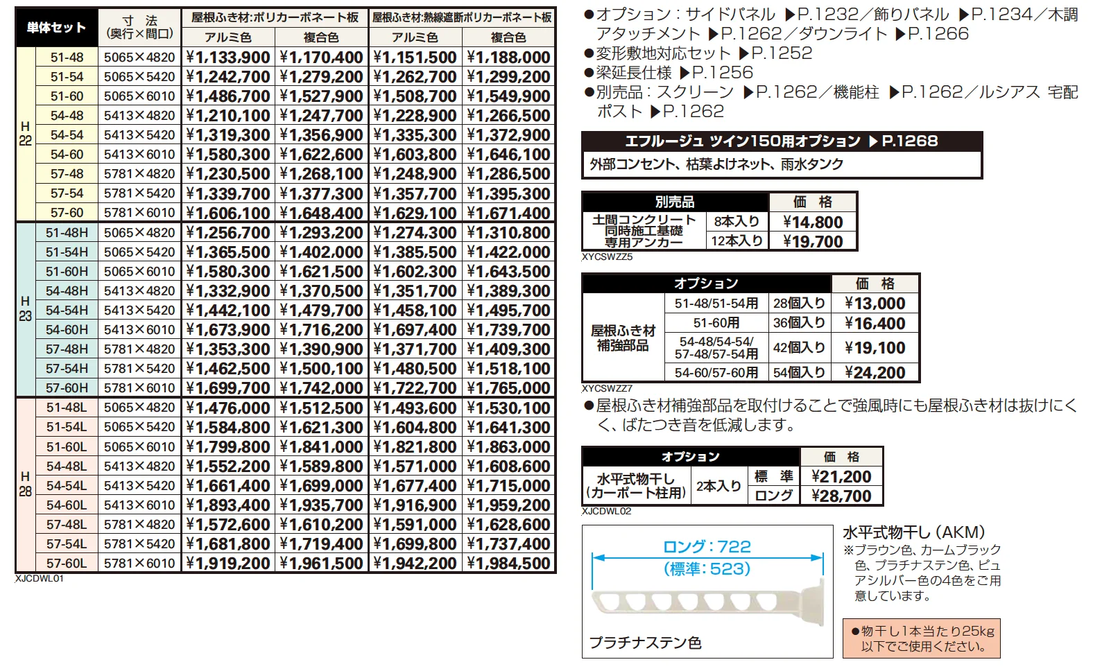 エフルージュ ツイン150【2023年版】_価格_1