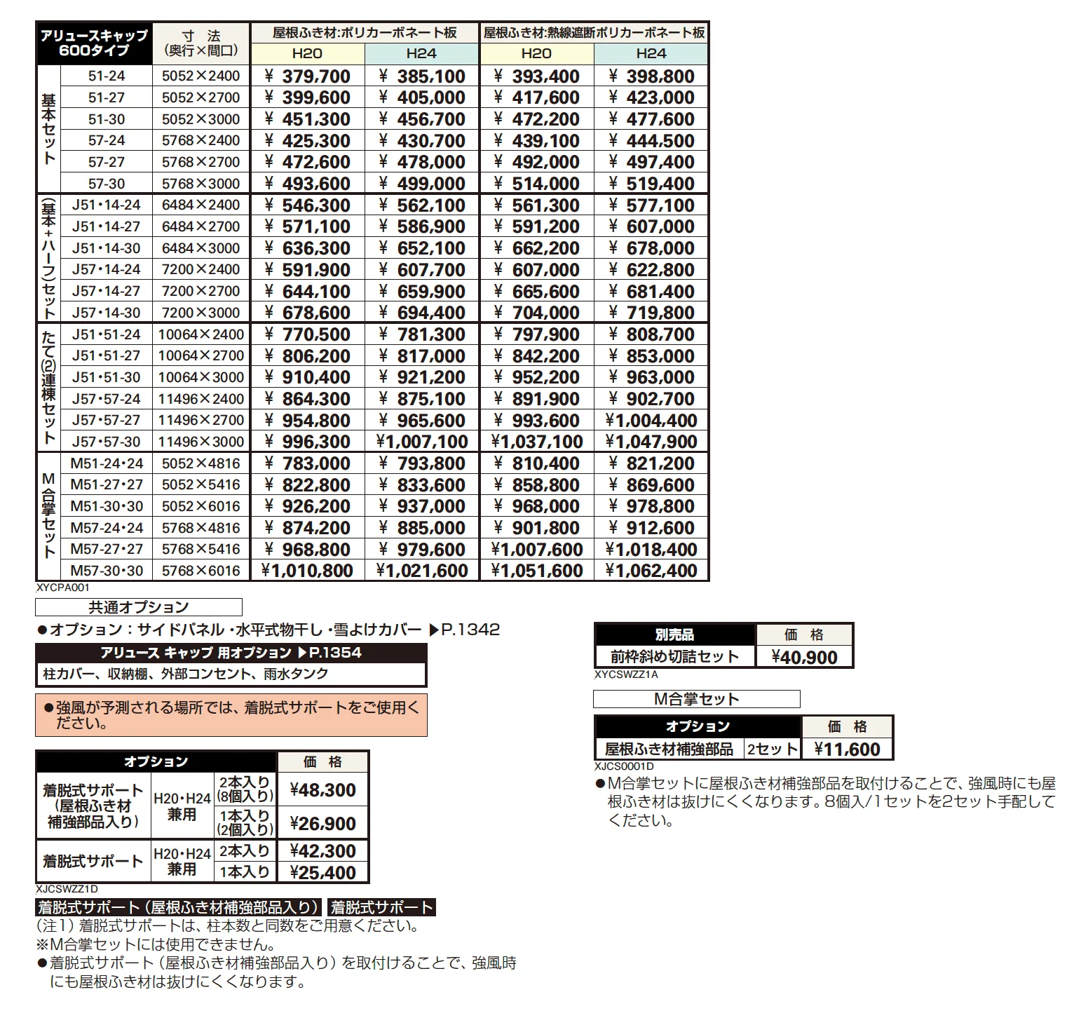 アリュース キャップ 600タイプ 基本セット／（基本＋ハーフ）セット／たて（2）連棟セット／ M合掌セット【2023年版】_価格_1