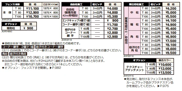 シンプレオ フェンスT3型 たて格子（11本）【2023年版】_価格_1
