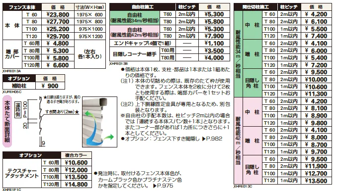 シンプレオ フェンス13型 横ルーバー【2023年版】_価格_1