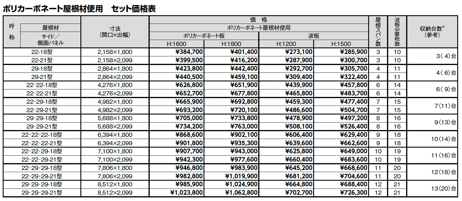 フーゴ A パーク【2023年版】_価格_1