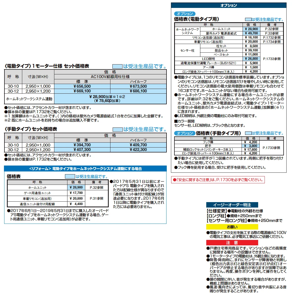 オーバードアSラフィーネタイプ【2023年版】_価格_1