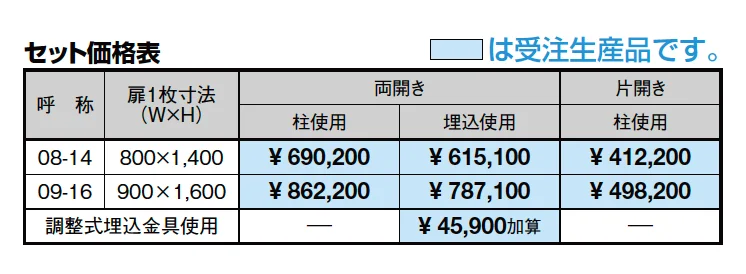 ラファール【2023年版】_価格_1