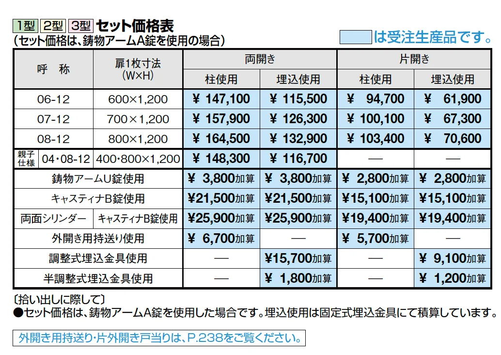 コラゾン門扉 1型【2023年版】_価格_1