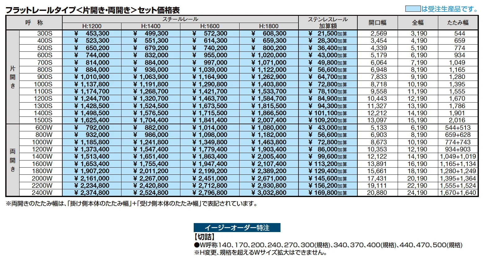 グランシャインBタイプ【2023年版】_価格_2