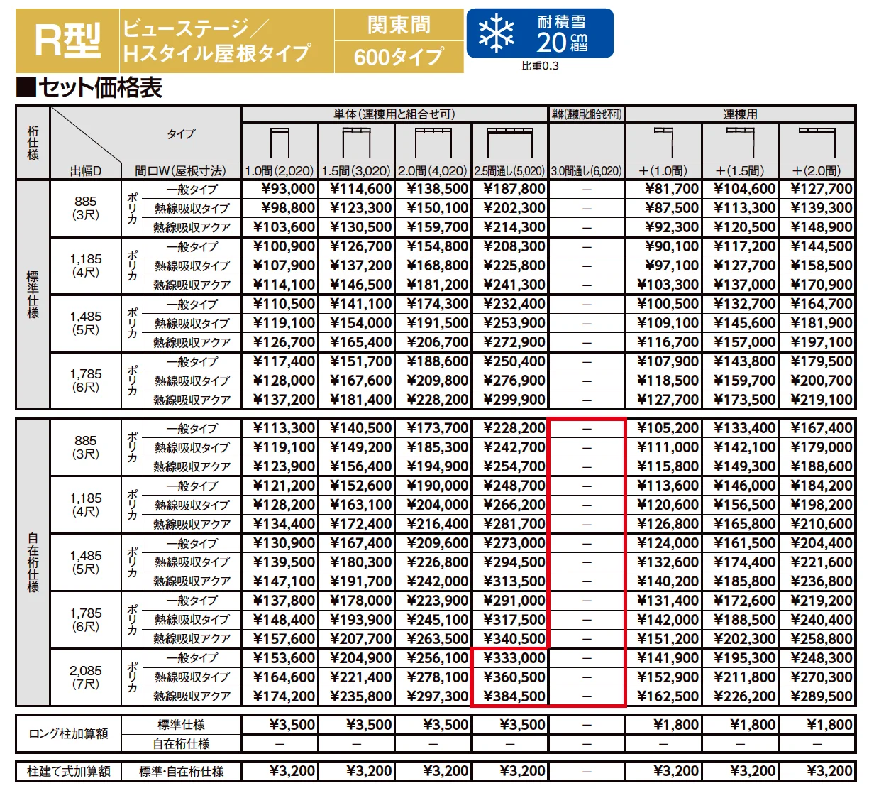 スピーネ R型 ビューステージ／Hスタイル屋根タイプ 関東間【2023年版】_価格_1