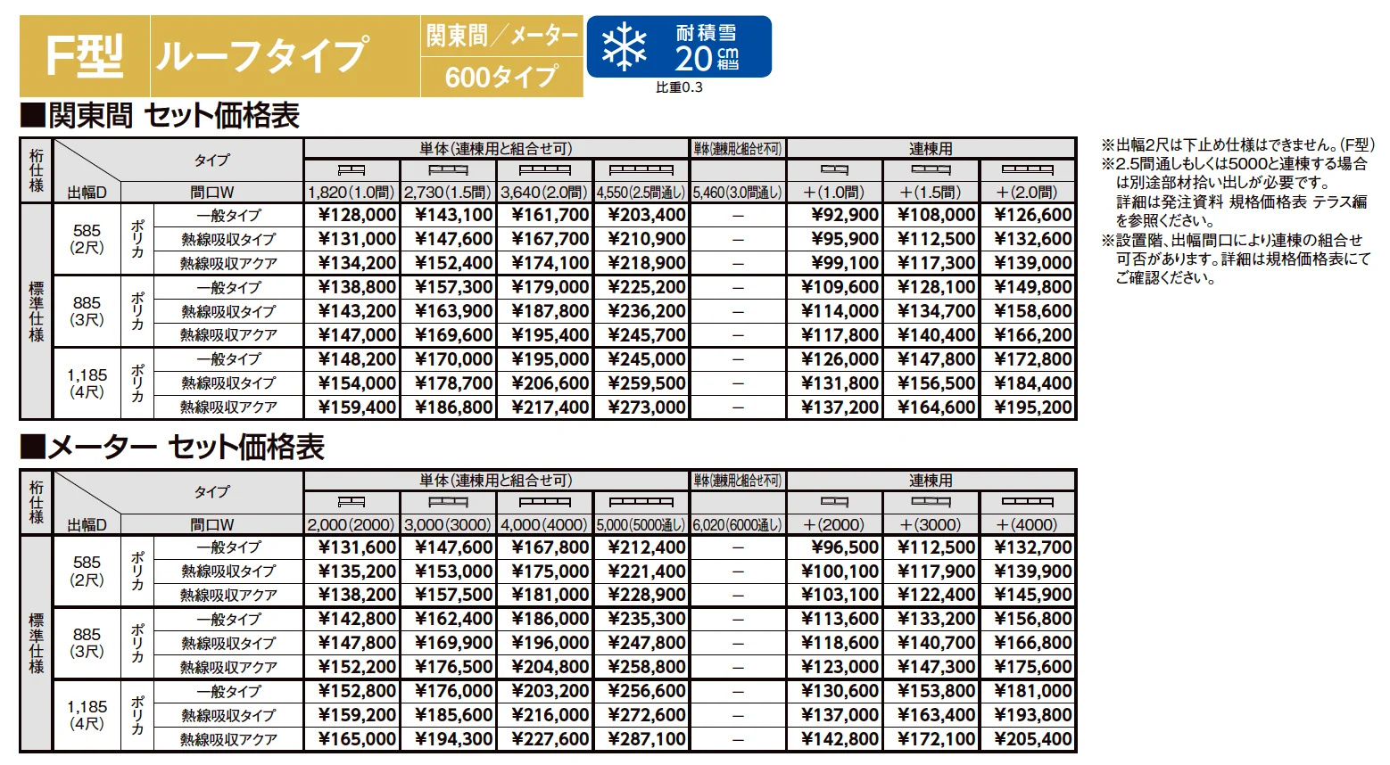 スピーネ F型 ルーフタイプ 関東間【2023年版】_価格_2