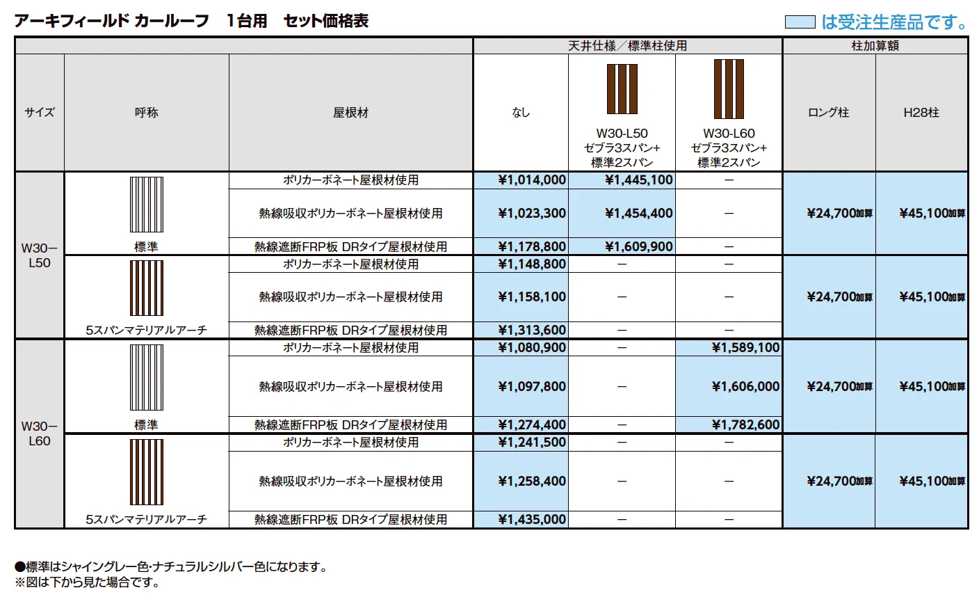 アーキフィールド カールーフ 1台用【2023年版】_価格_1