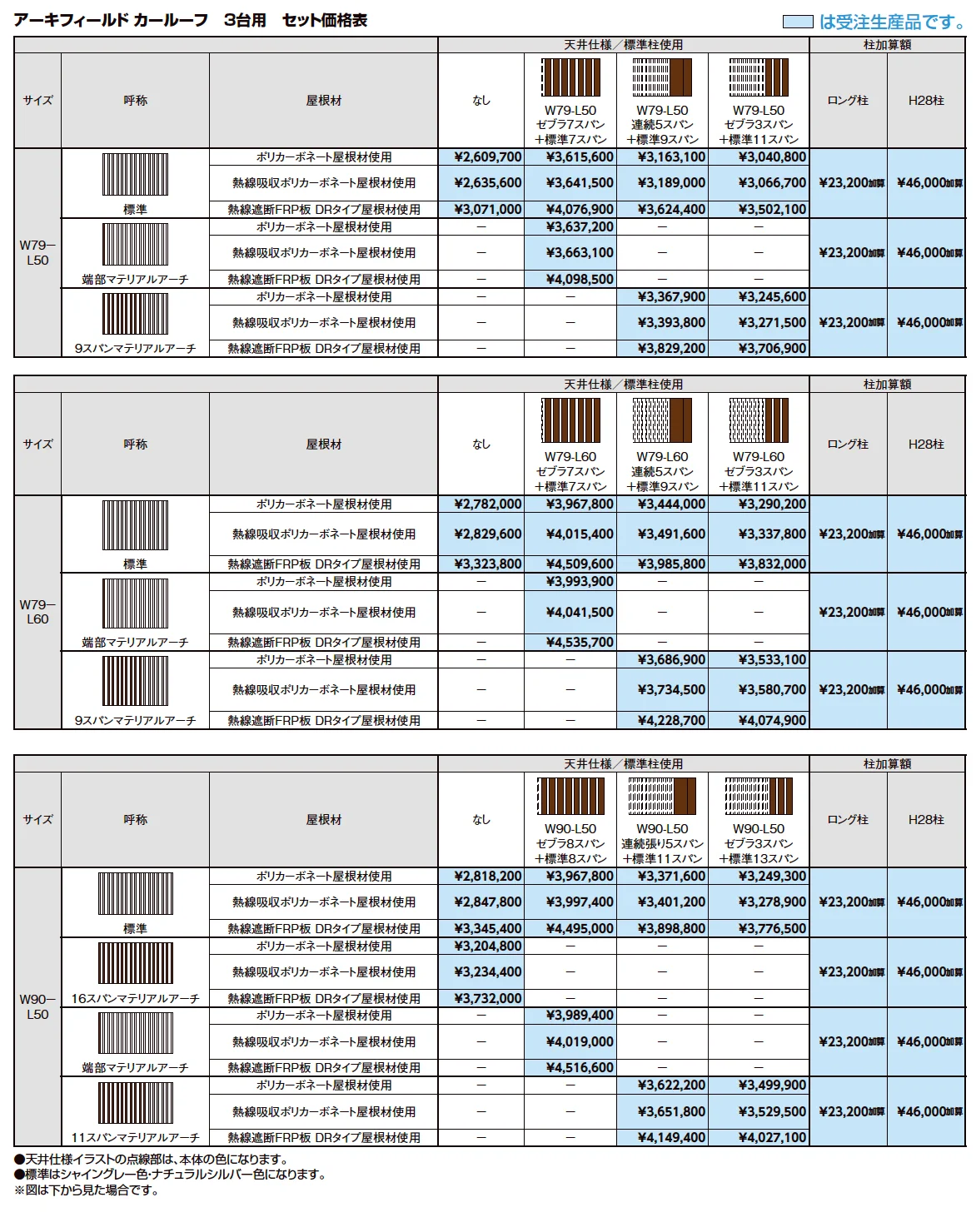アーキフィールド カールーフ 3台用【2023年版】_価格_1