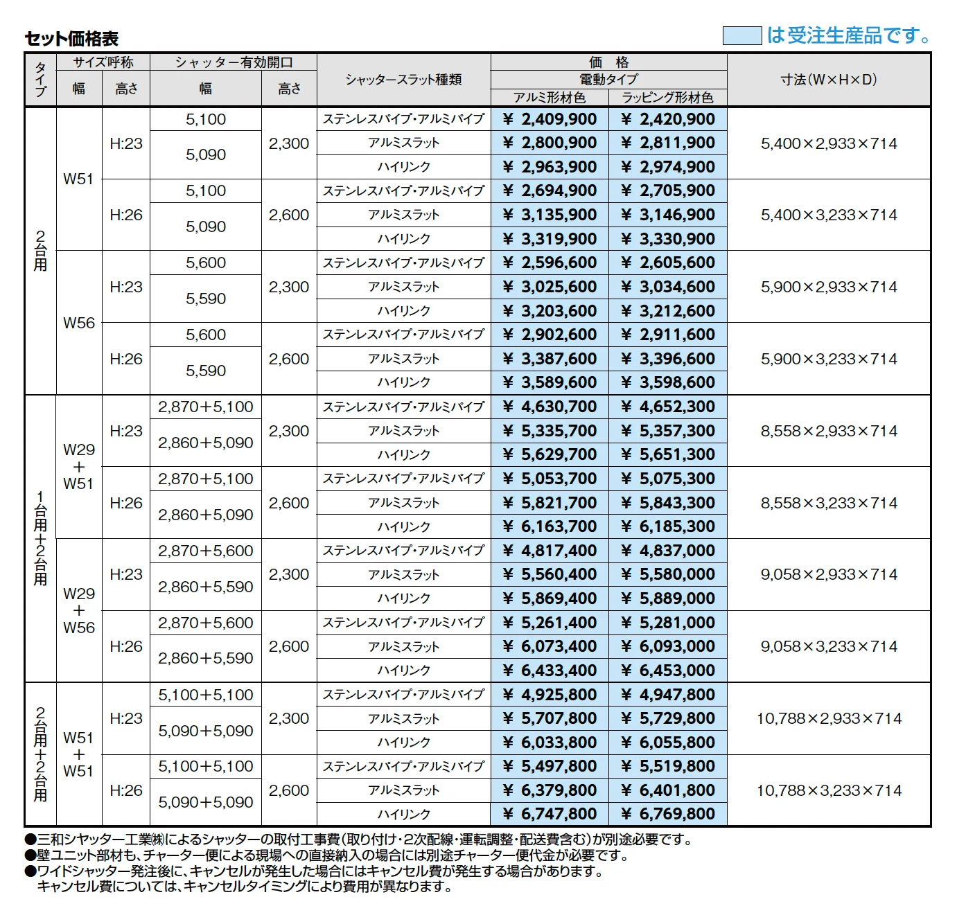 ワイドシャッターS Fタイプ【2023年版】_価格_2
