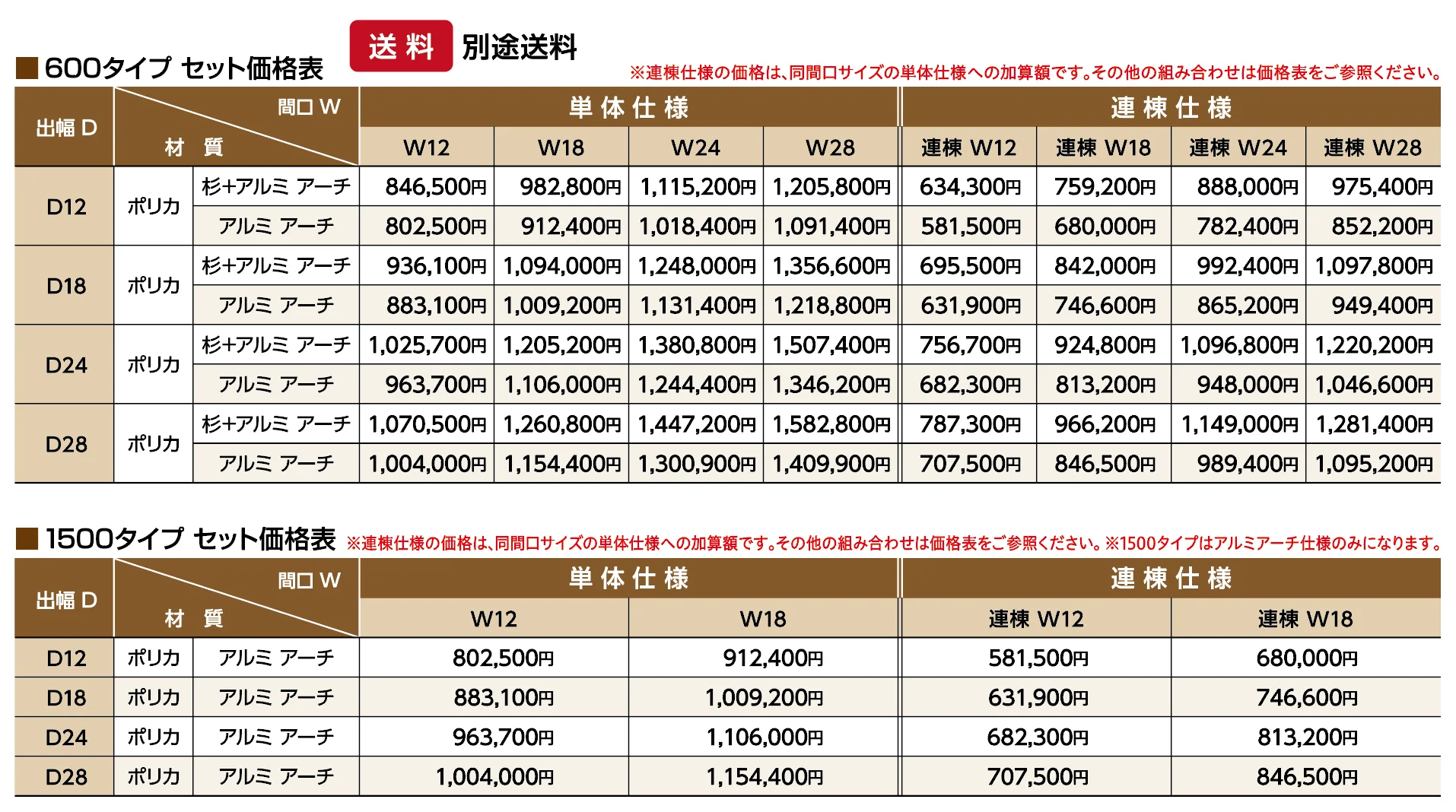HaNaウッドテラス【2023年版】_価格_1