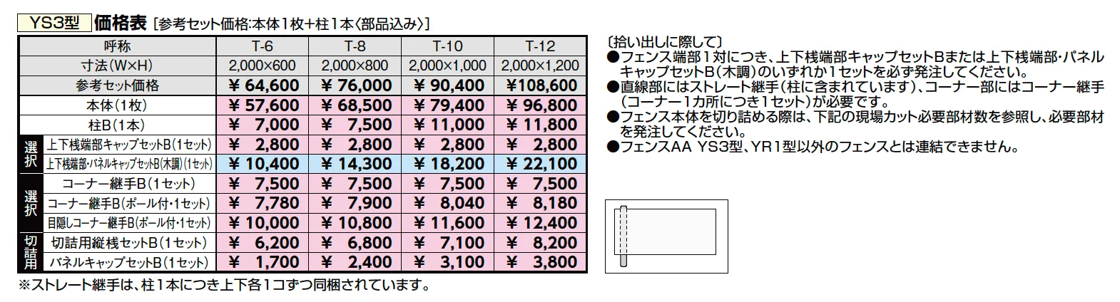 フェンスAA(木調) YS3型【2023年版】_価格_1