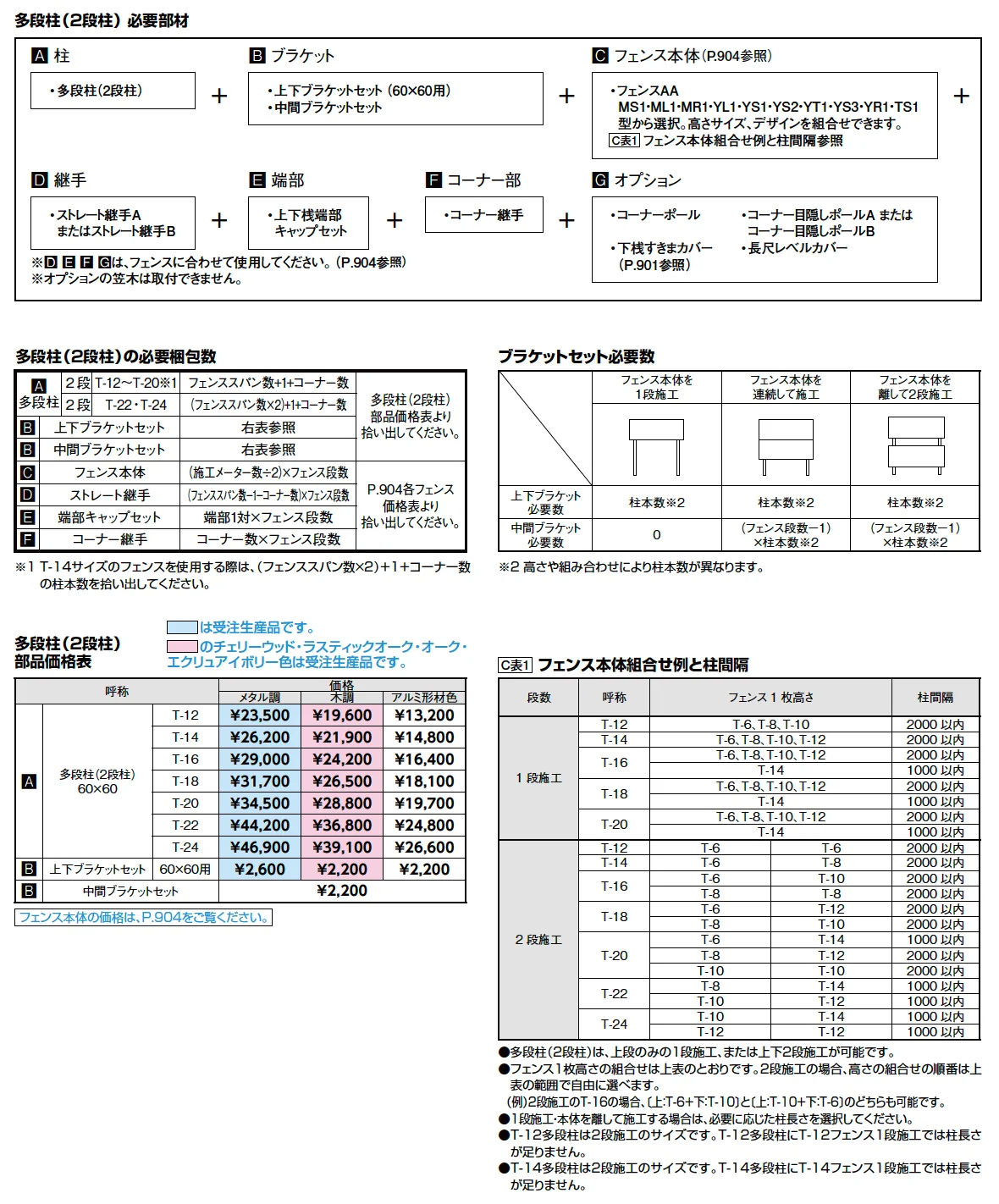フェンスAA 多段柱(2段柱)【2023年版】_価格_1
