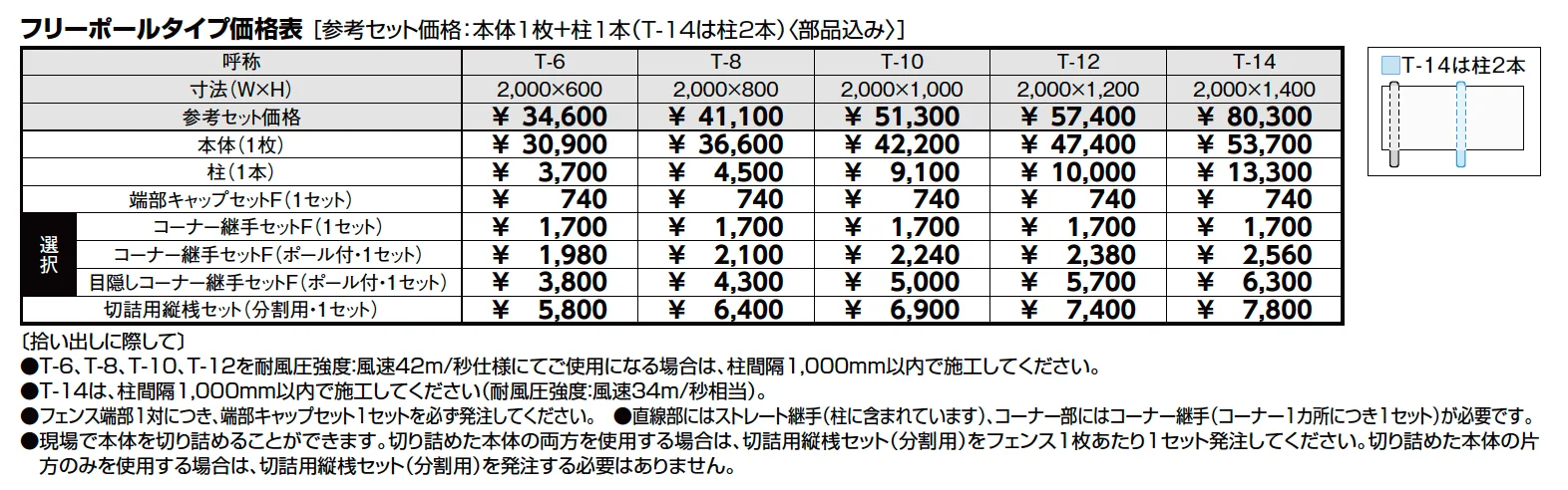 フェンスAB YL1型(横ルーバー①)【2023年版】_価格_1