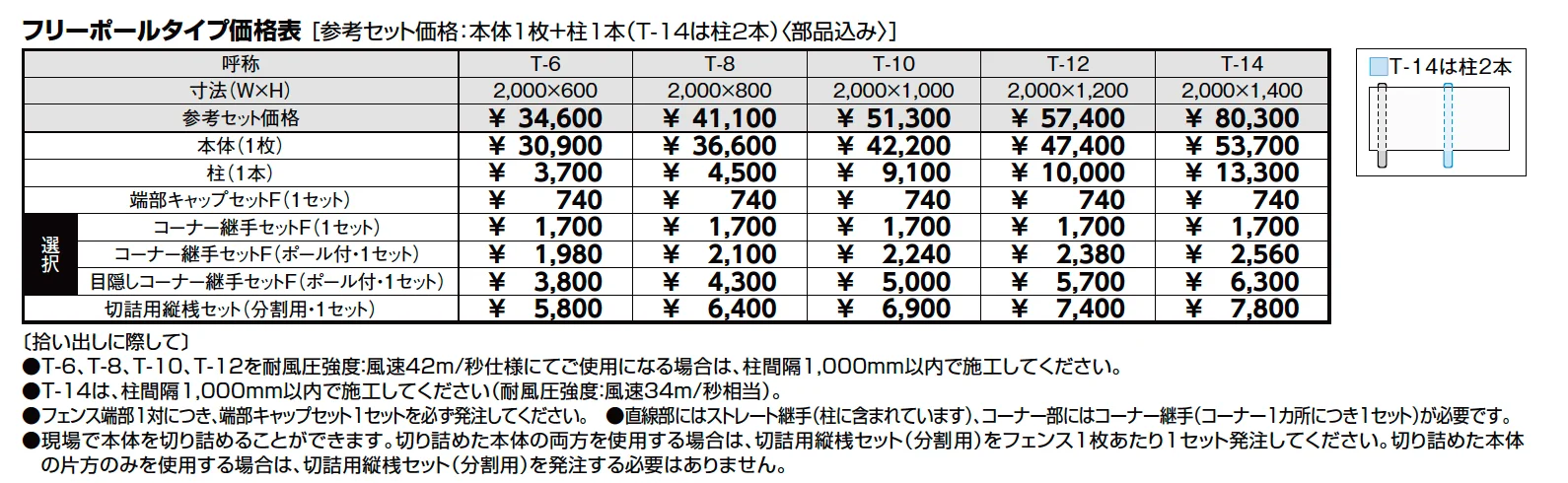 フェンスAB YM1型(横目隠し①)【2023年版】_価格_1