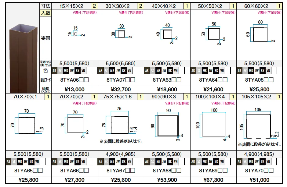 汎用形材 角材（アルミ）【2023年版】_価格_1