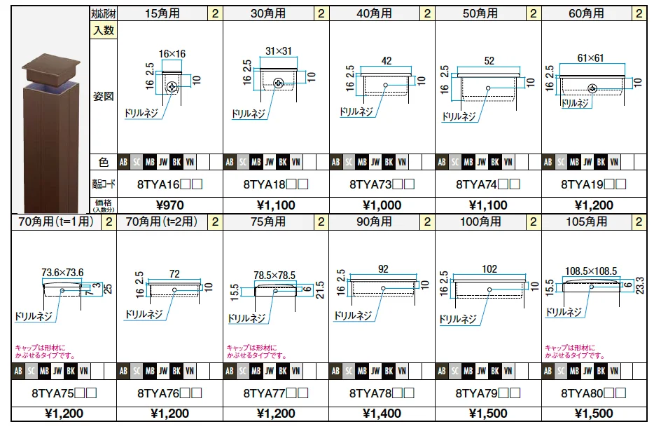 汎用形材 角材用キャップ（樹脂）【2023年版】_価格_1