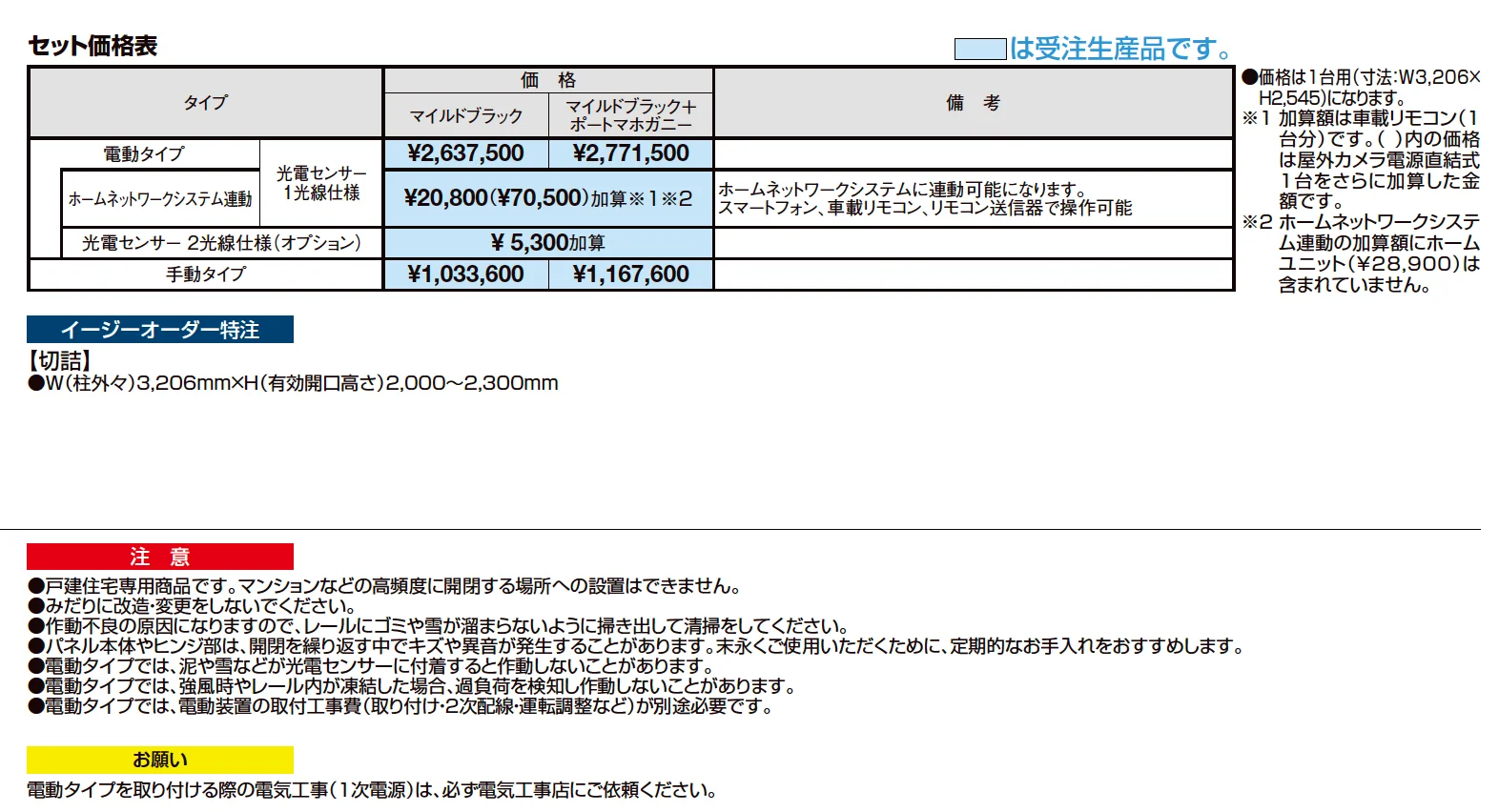 プレミエスゲート シングル CA型【2023年版】_価格_1