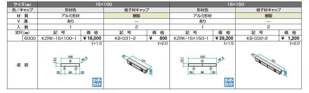 ドレスパーツ ローレット格子材【2023年版】_価格_1
