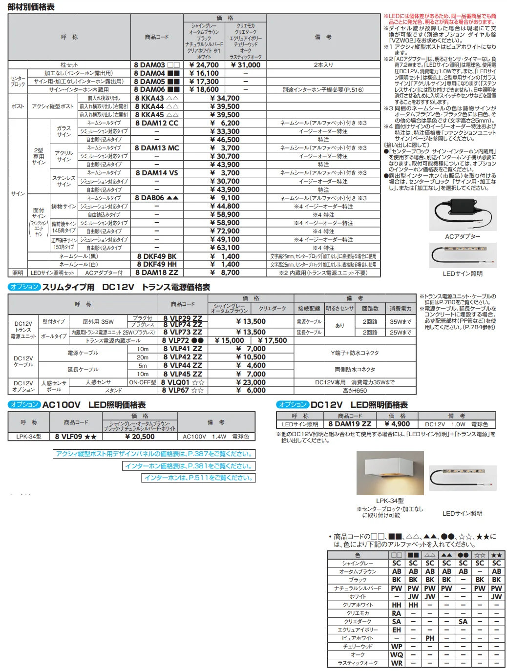アクシィ2型【2023年版】_価格_1