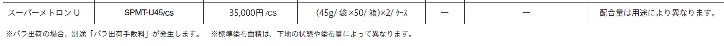 スーパーメトロンU【2024年版】_価格_1