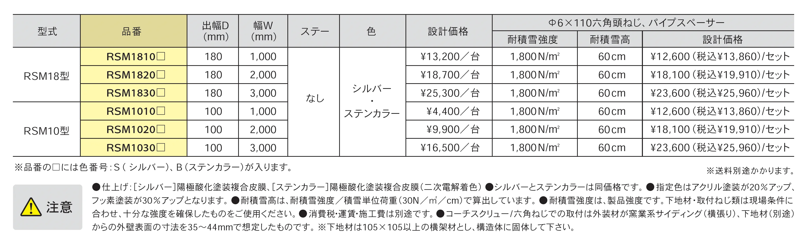アルミ軽量ひさし RSM <前勾配>_価格_1