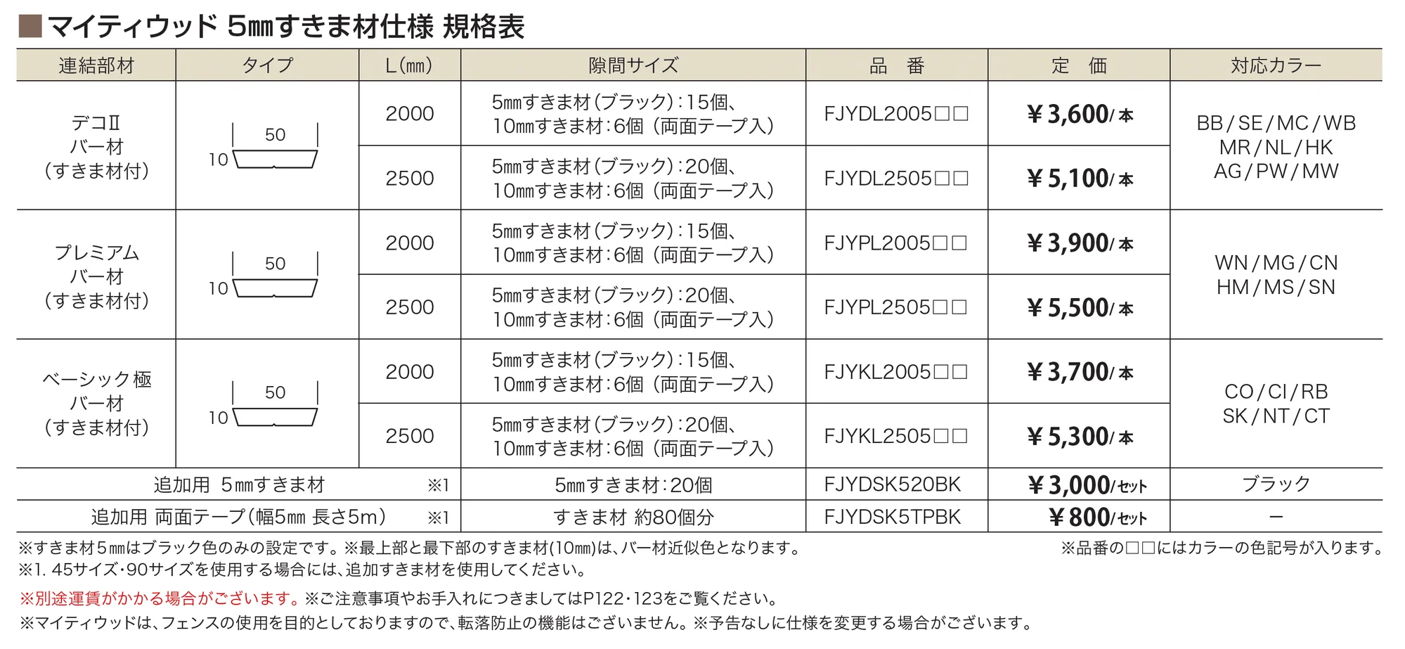 マイティウッド 5mmすきま材_価格_1
