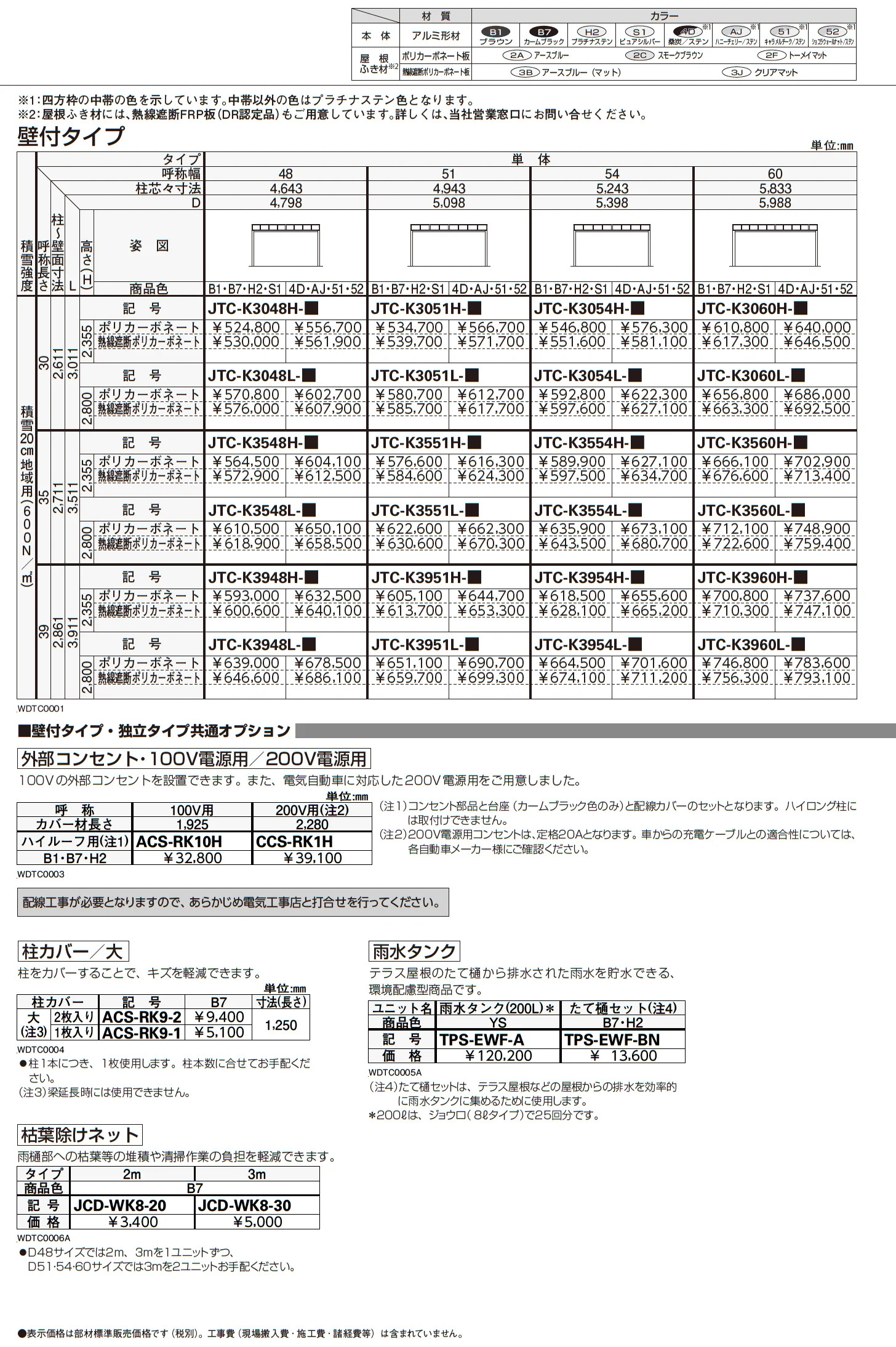 エフルージュ FIRST 大型テラス【2023年版】_価格_1