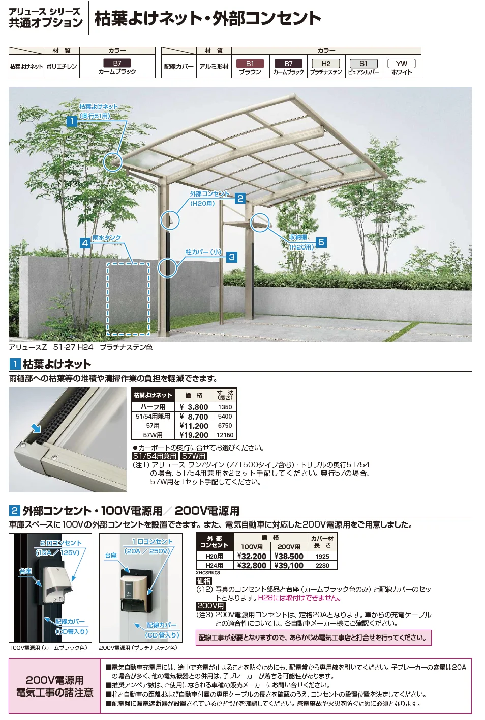 YKK AP アリュース シリーズ 共通オプション 枯葉よけネット・外部コンセント（2023年版）1