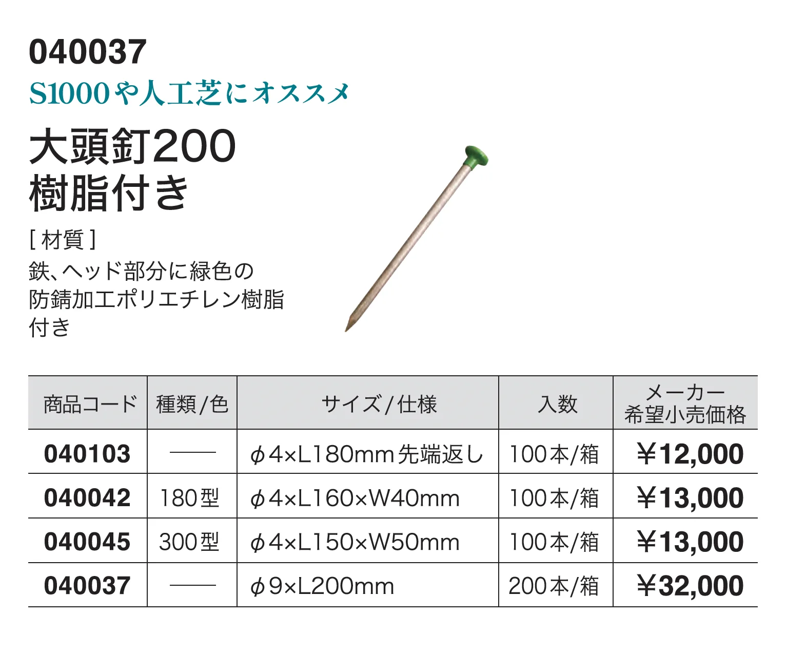 大頭釘200 樹脂付き_価格_1