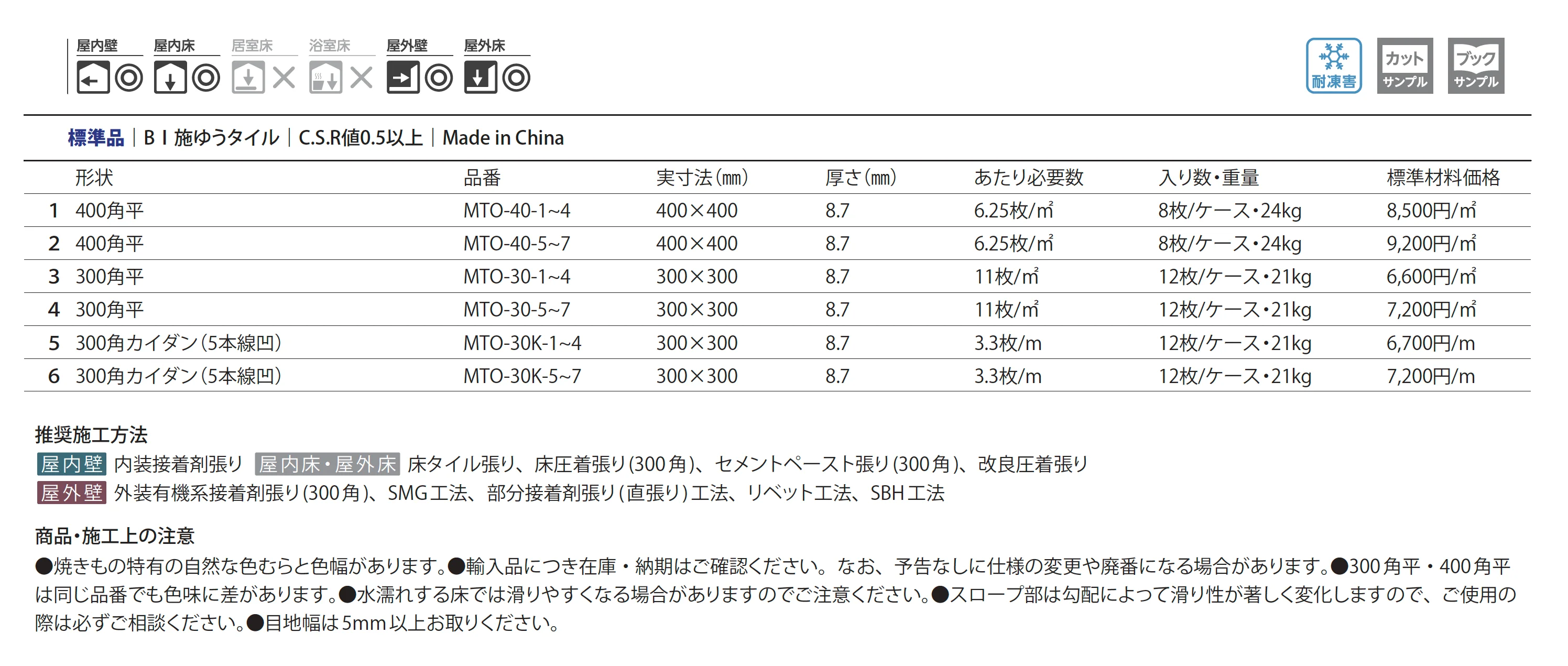 マウント_価格_1