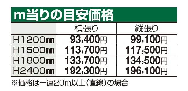 アートウォールmodern(モダン) 木質樹脂タイプ (横張り1型/縦張り1型)【2023年版】_価格_1