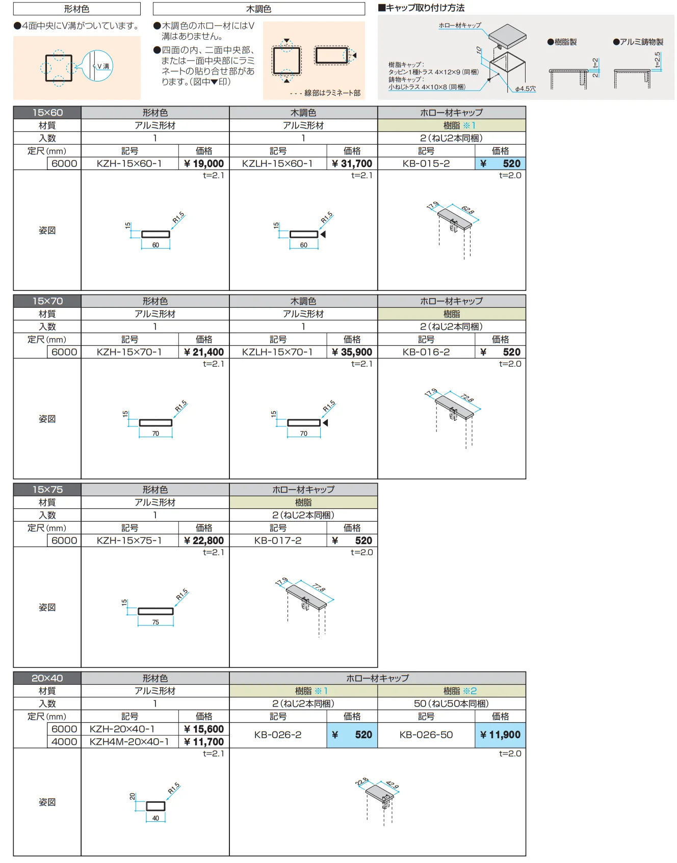 ホロー材【α-Pro アルファプロ】【2023年版】_価格_4