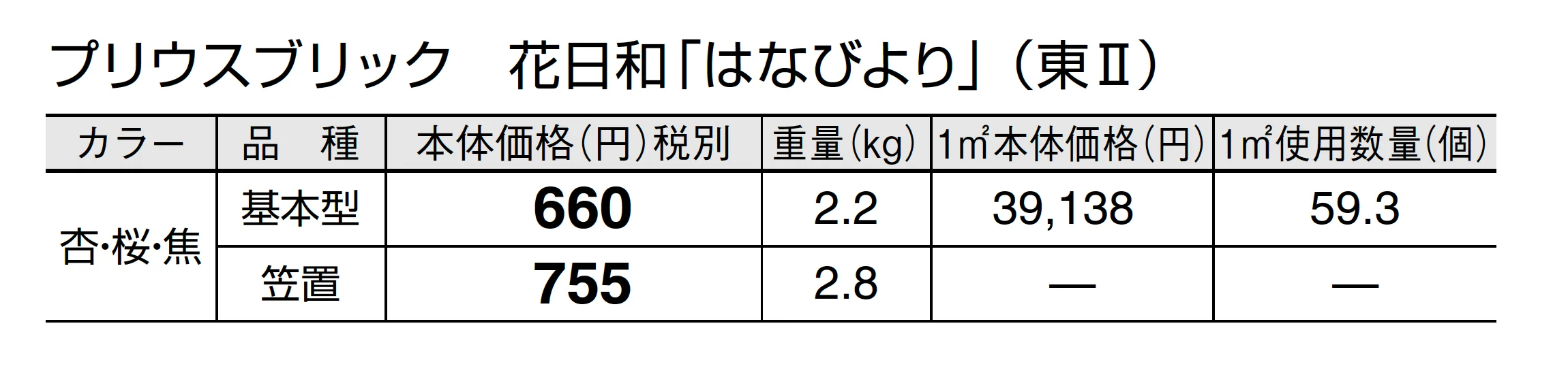 プリウスブリック 花日和(はなびより)_価格_2