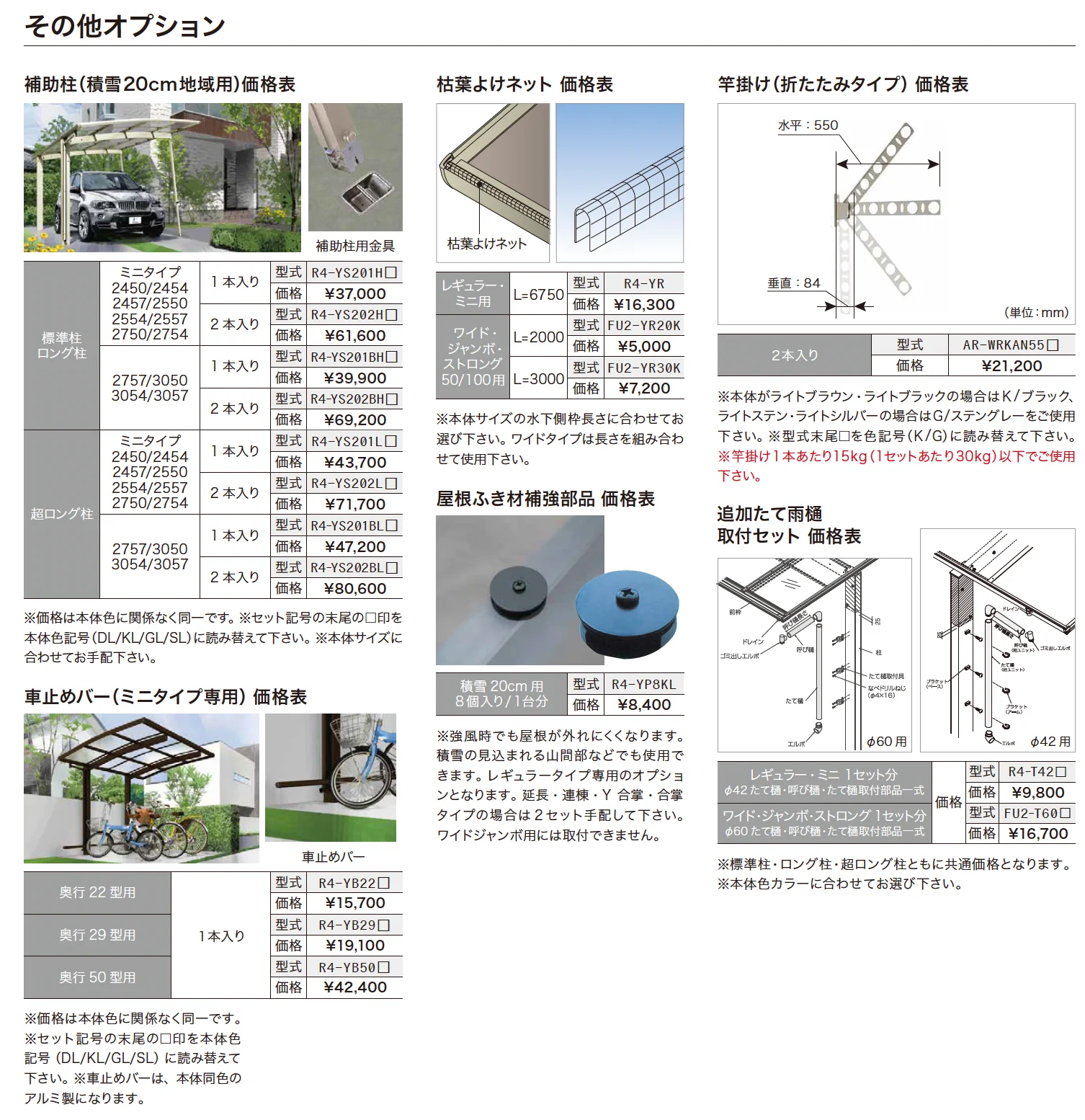 ゆとりオリジナルポート ミニ_価格_2