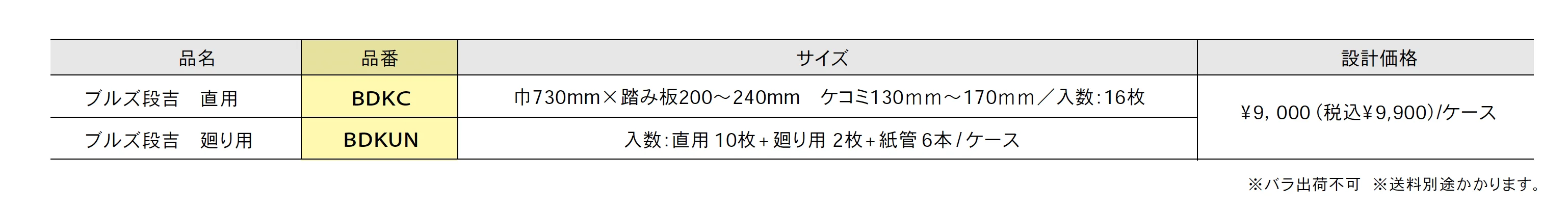 ブルズ段吉【2025年版】_価格_1