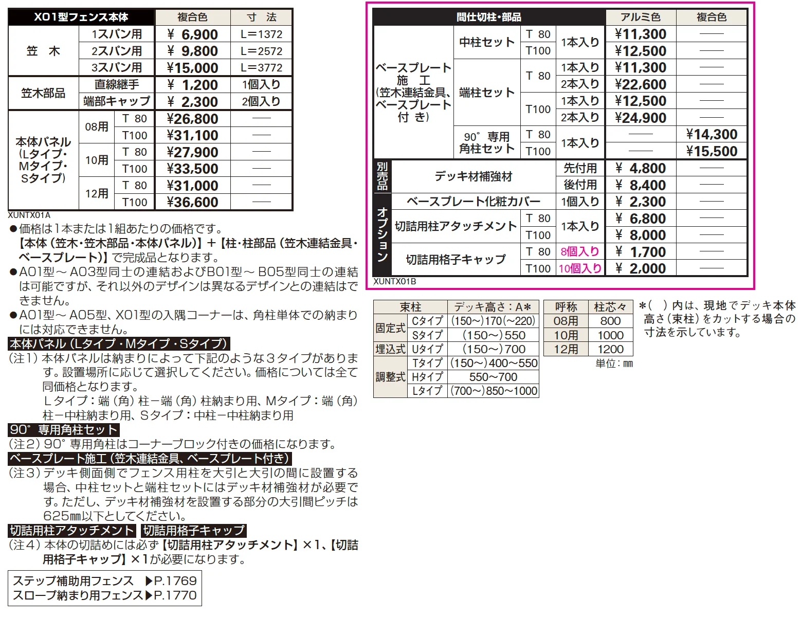 ルシアス デッキフェンスX01型【2023年版】_価格_1