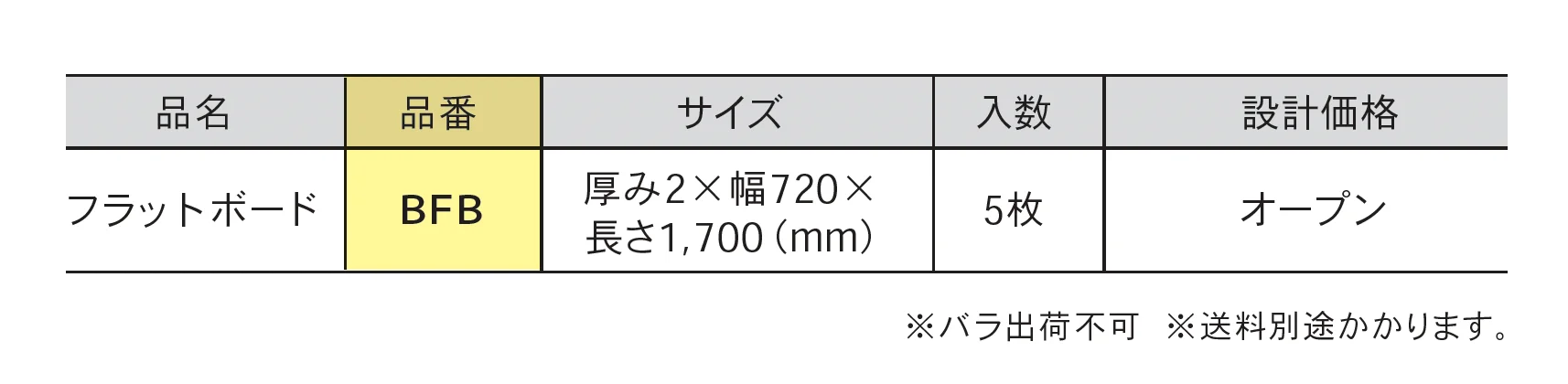 フラットボード_価格_1