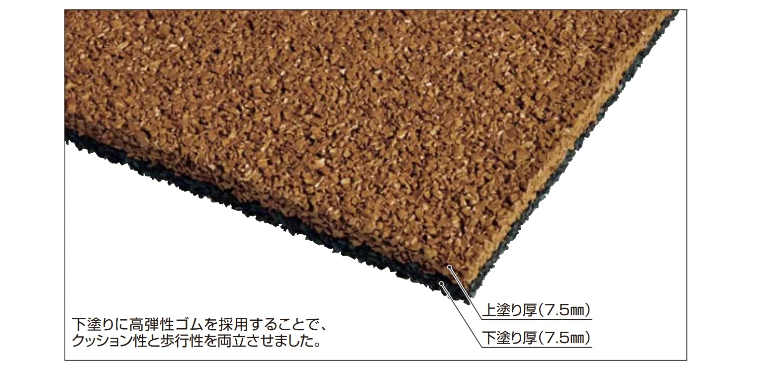 四国化成の「チップロード ソフト(鏝塗りタイプ)」