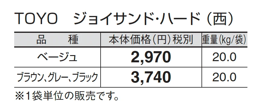 プラーガストーン_価格_8