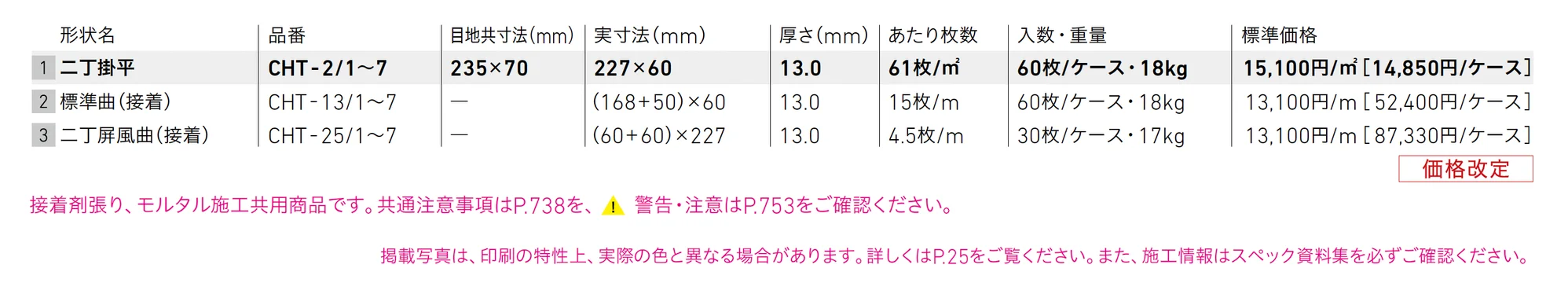 セラハツリ_価格_1