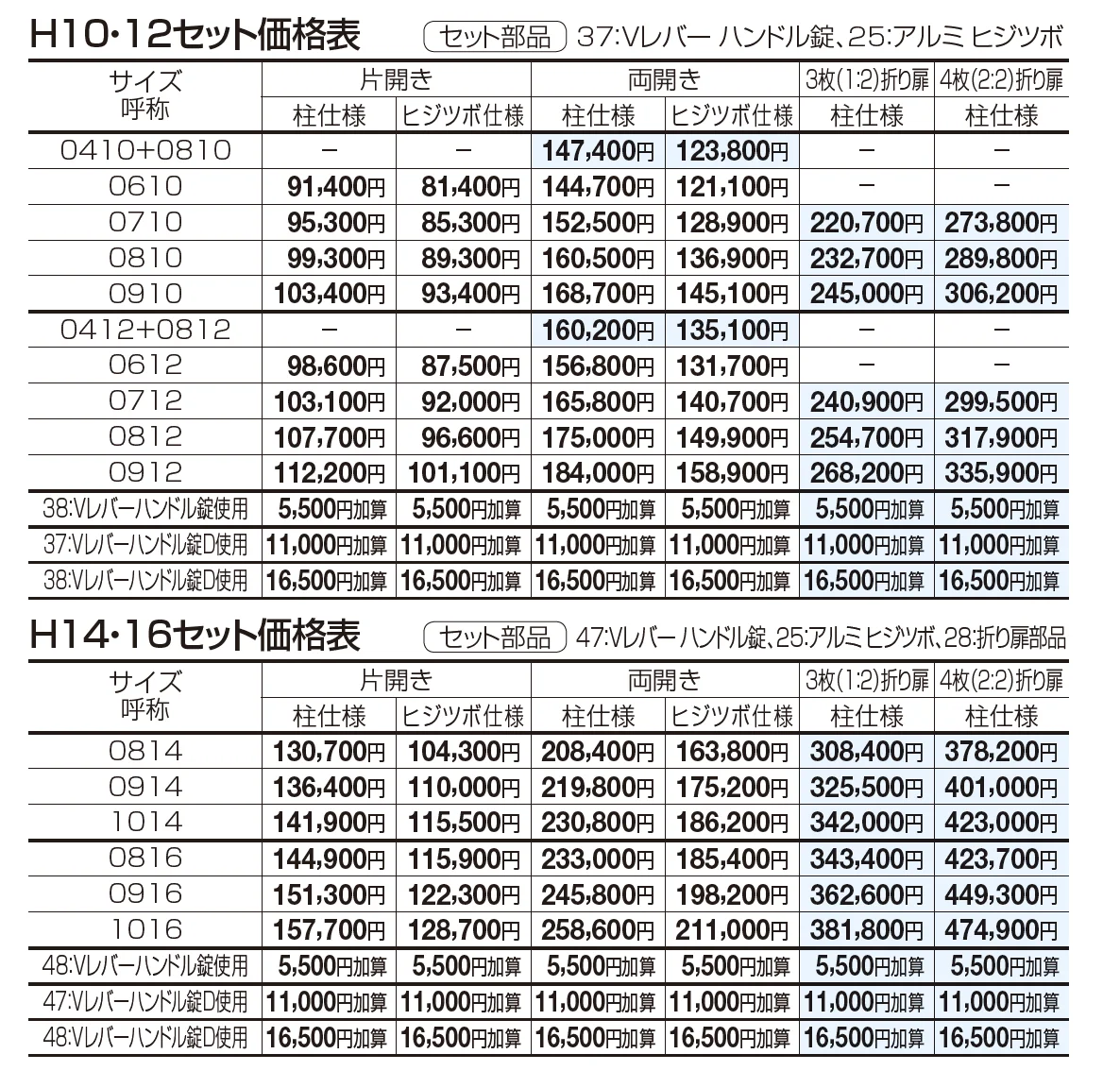 クレディ門扉7型(目隠しタイプ)【2023年版】_価格_1